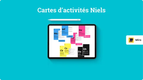 Checkout Cartes Niels _Final.png